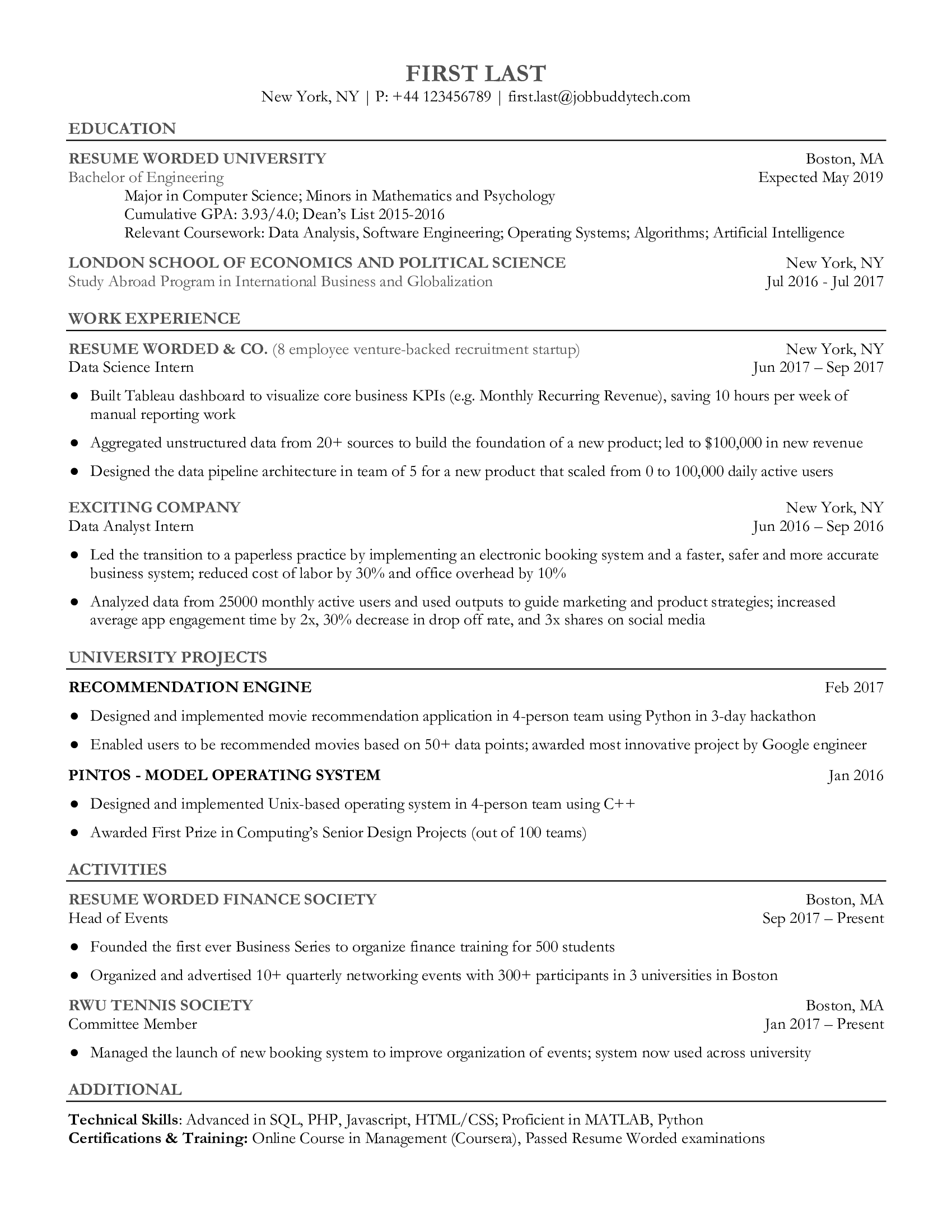 Harvard Resume Template: preview